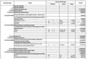 Data dengan Microsotf Excel dan Spreadsheet