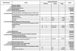 Data dengan Microsotf Excel dan Spreadsheet