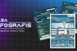 Desain Poster dan Infografis (Canva/Figma Only)