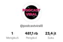 Promosi di Tiktok 480 Ribu Pengikut Organik & 23.5 Juta Suka Organik [HARGA PROMO]