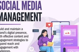Social media management