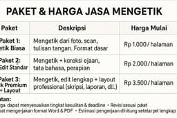 Ketik Cepat & Rapi - Jasa Mengetik & Edit Word