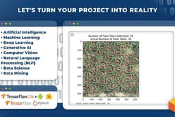 Machine Learning, Deep Learning, Generative AI, Computer Vision, Object Detection dan Behubungan AI