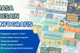 Jasa Poster & Infografis Kreatif – Ilmiah, Promosi, Media Sosial | Fast Response & Terpercaya