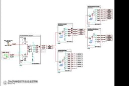 Design MEP (Mekanikal, Elektrikal, Plumbing)