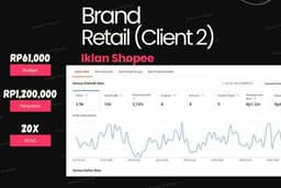 Jasa iklan marketplace Shopee Ads / Iklan di Shopee. Meningkatkan Penjualan hingga 10X lipat