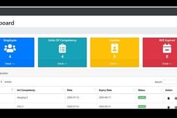 APLIKASI EVALUASI KARYAWAN DAN INFROMASI LISENSI Dengan Codeigniter