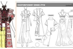 Jasa Desain Moodboard, Busana Front + Back Look, Garment Design