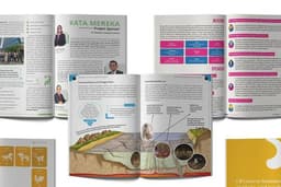 Desain Layout Buku/Majalah/Ebook/Buletin/Company Profil/lainnya - Terpercaya dan Berkualitas