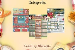 JASA DESAIN INFOGRAFIS