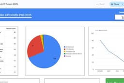 Visualisasi data