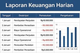 Jasa Pembuatan Laporan Excel Rapi dan Profesional