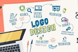 Desain logo unik dan profesional