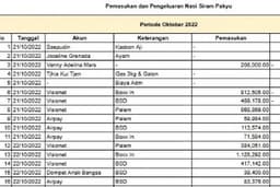 Data Entry in Microsoft excel