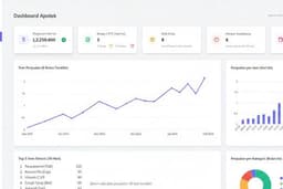 Aplikasi Management Apotek