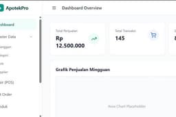 Point of Sale Apotek