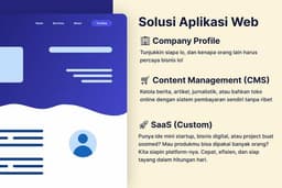 Aplikasi Web Company Profile, CMS, E-Commerce, Berita, Artikel, SaaS (Custom) Design Professional