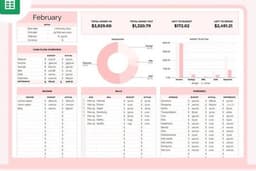 Jasa Pembuatan Template Keuangan Bulanan