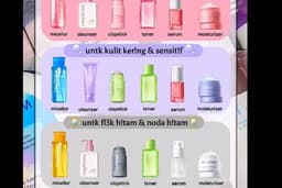 mempromosikan produk skincare