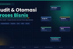 Jasa Otomasi Workflow Bisnis — n8n, API & Integrasi Multi-Platform