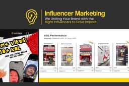 Influencer, Affiliator, KOL, KOC Marketing