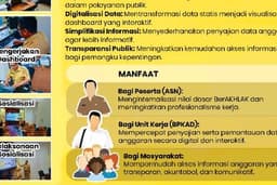 Jasa Membuat Desain Infografis sesuai Keinginanmu