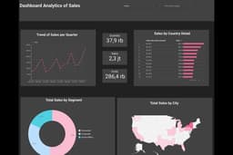 Data Entry & Visualization