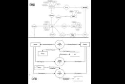 Jasa Pembuatan ERD / DFD Diagram