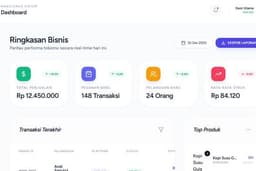 Point Of Sale