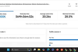 Konten Edukasi & Motivasi FYP dengan 100K Views di TikTok”