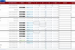 Template Spreadsheet Content Planner