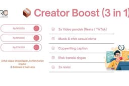 Paket Video Reels Profesional untuk Media Sosial (Creator Boost)