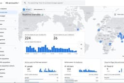 Menyambungkan produk / usaha dengan analytics tracking (Google Analytics / Google Search Console)