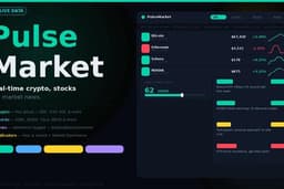 Real Time Market Dashboard