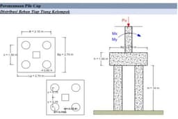 Perencanaan Pondasi Dalam (Bore Pile)