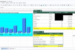 Jasa Pembuatan Pencatatan Keuangan di Google Sheets (Otomatis & Rapi)