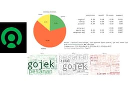 Jasa Analisis Sentimen Data dengan Machine Learning