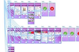 UI/UX Desain