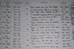 input job card ke system