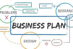 Business Strategic Planning