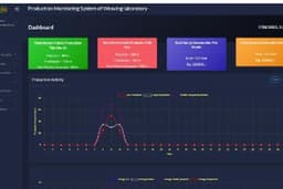 Sistem monitoring berbasis IoT untuk skala mini project atau industrial