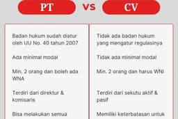 PENDIRIAN PT DAN CV