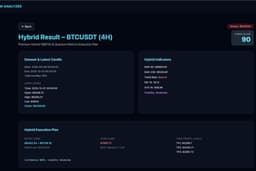 Web Apps AI Hybrid Analyze Crypto