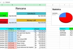 Membuat Rencana Keuangan Sederhana