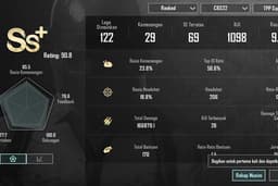 Joki game pubg mobile platinum ke crown