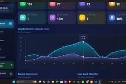 WMS Admin Dashboard (Warehouse Management System)