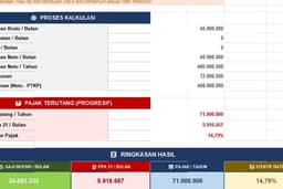 Template Excel Kalkulator PPh 21 — Tarif Progresif, Simulasi Bonus/THR & 8 Status PTKP