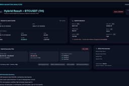 Web Apps AI Analyze Hybrid Crypto with Realtime Price Market