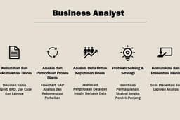 Business Analyst Catalog
