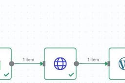 Wordpress, Linkedin, X content generator and publish